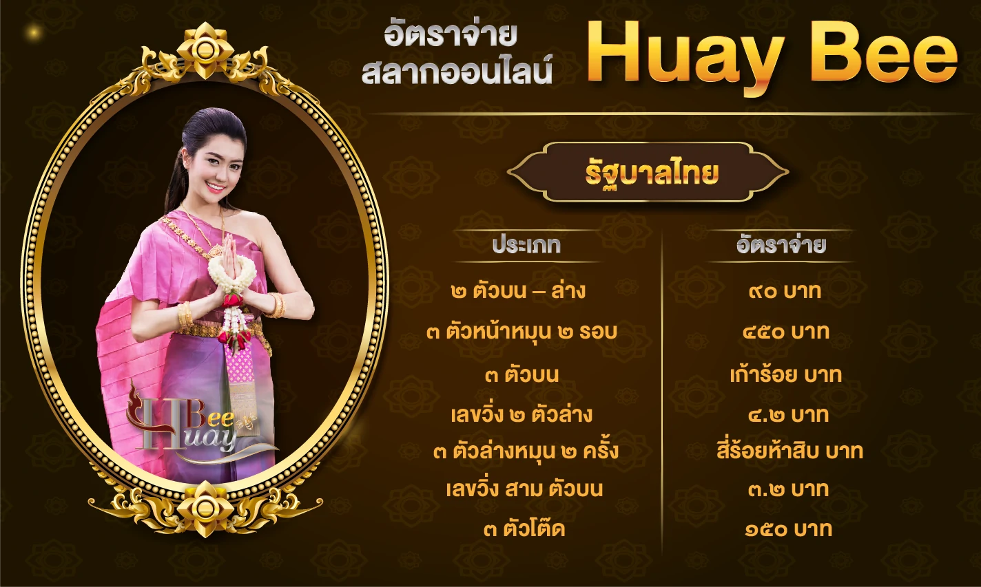 อัตราจ่ายสลากออนไลน์ Huay Bee